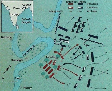  La Batalla de Plassey: Un Encuentro Crucial que Redibujó el Mapa Político de la India